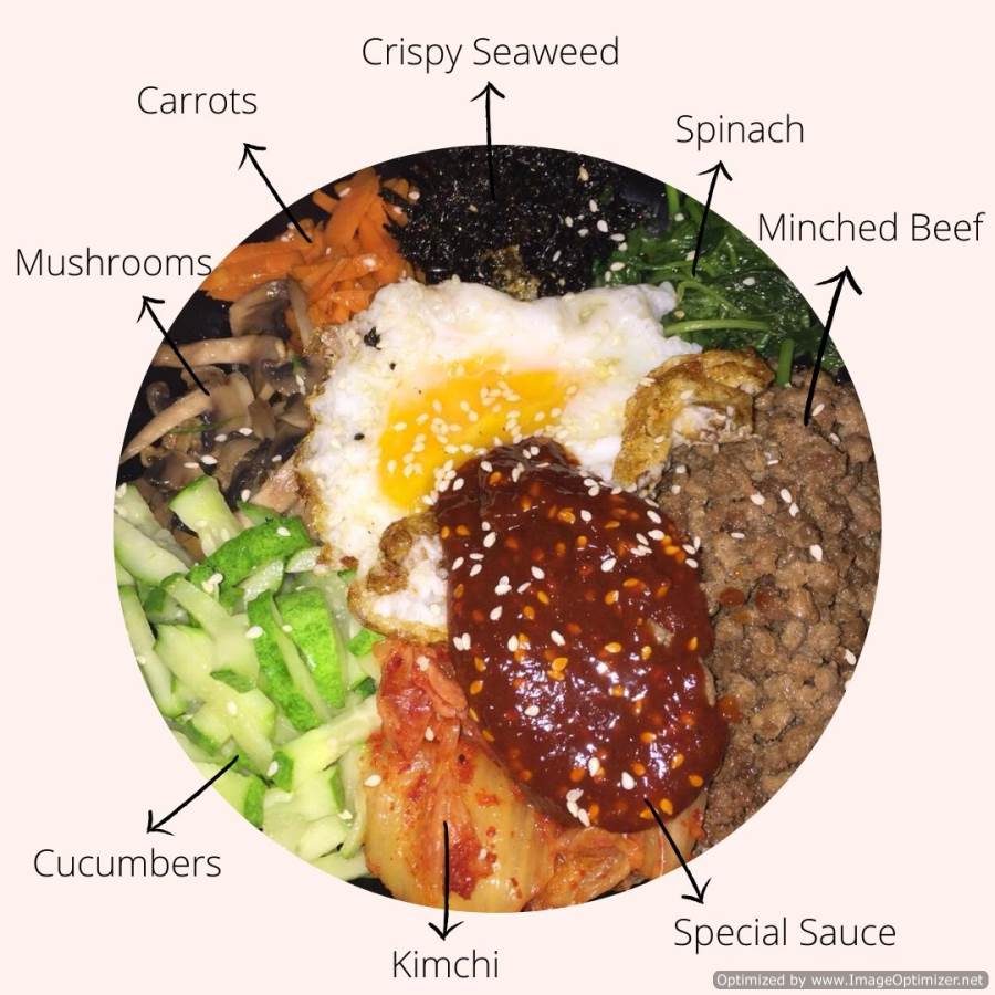 Bibimbap